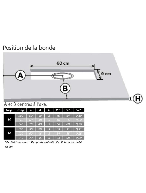 Receveur de douche en gel coat Ardesia Graphite 140x80cm