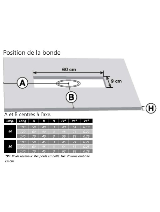 Receveur de douche en gel coat Ardesia Noir 100x80cm