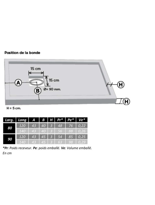 Receveur de douche en Gel coat avec rebords LISO ENMARCADO Noir 120x90cm