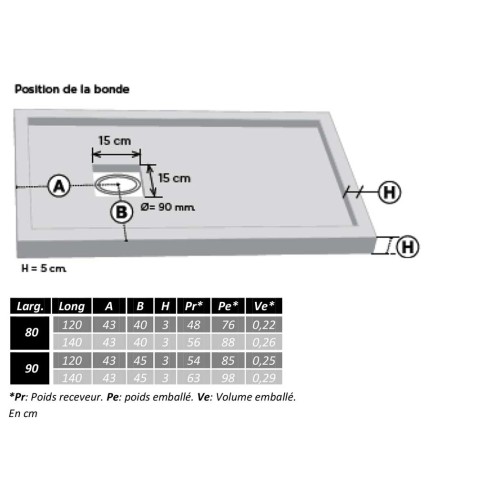 Receveur de douche en Gel coat avec rebords LISO ENMARCADO Noir 120x90cm