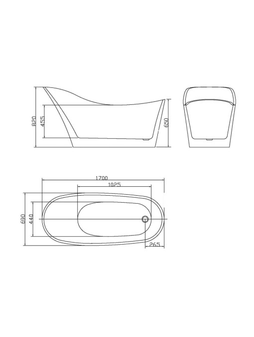 Plan de la baignoire Avro